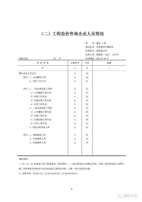 聚焦行業發展新動態 住建部開展2019年工程造價咨詢統計調查