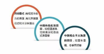 解鎖新春旅行密碼 凱撒旅游解讀春節出游新趨勢——體驗為王，服務增值