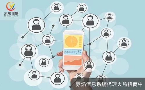 移動互聯時代，票務代理服務如何借數字化轉型重塑零售新生態