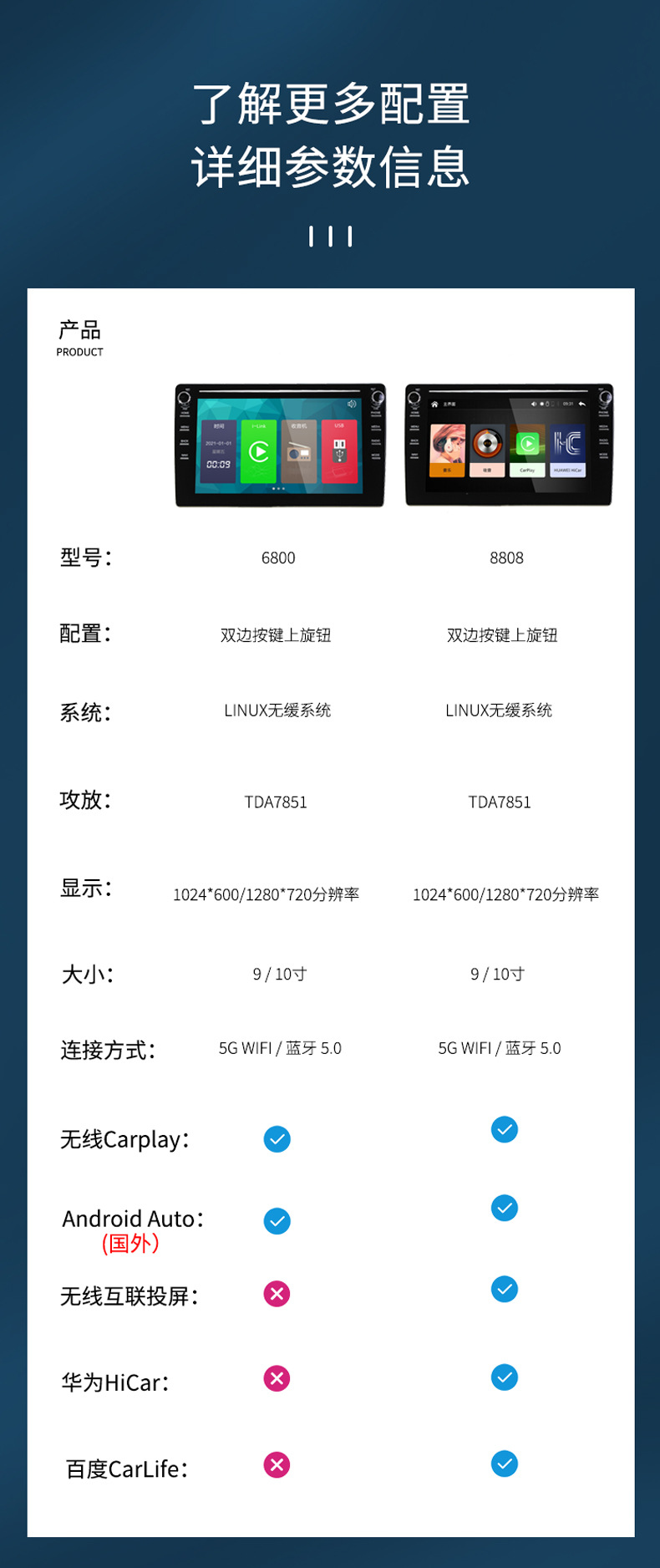 工廠直銷 專為大眾Polo/寶來/速騰/邁騰升級無線CarPlay原生Linux中控屏